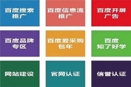 案例研究：SEM推广如何优化关键词布局